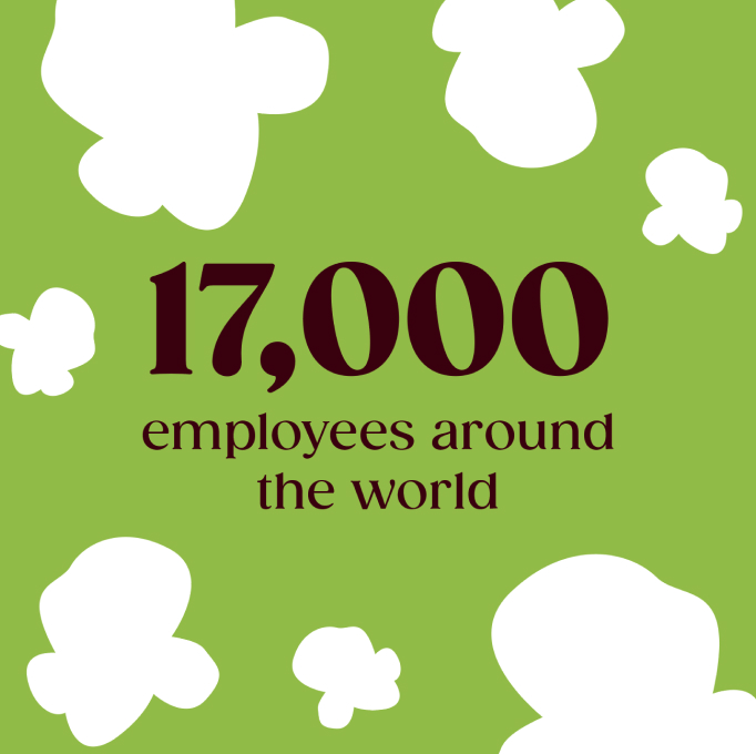 17,000 employees around the world